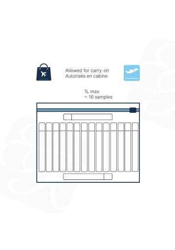 Sample 60ml Plantation Belize 2009 Single Cask - 10 years Finish Wild Sherry Cask