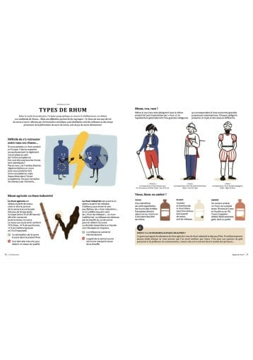 Rum is not rocket science