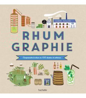 Rhumgraphie: Comprendre le rhum en 100 dessins et schémas